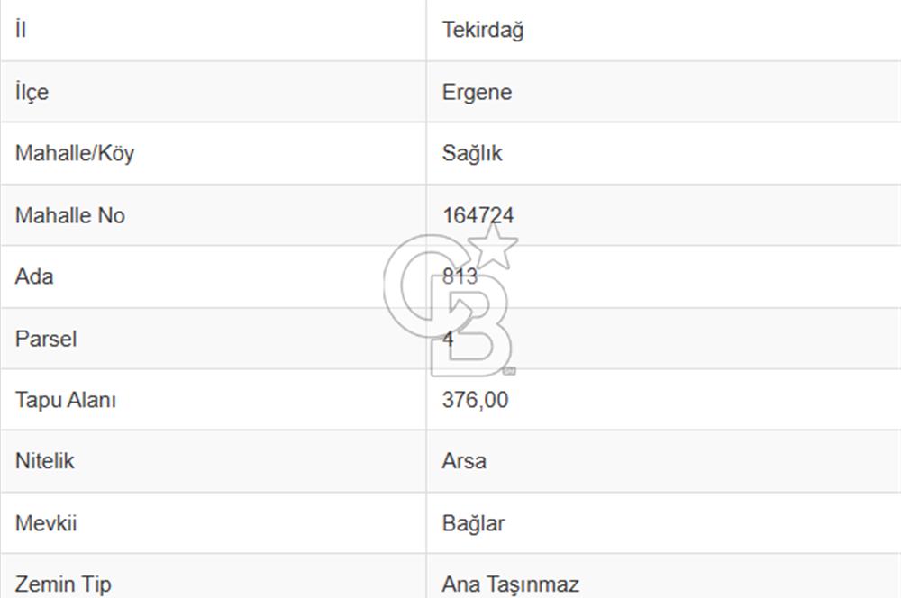 Ergene Sağlık Mahallesi 376 M2 Konut+Ticari İmarlı Satılık Arsa