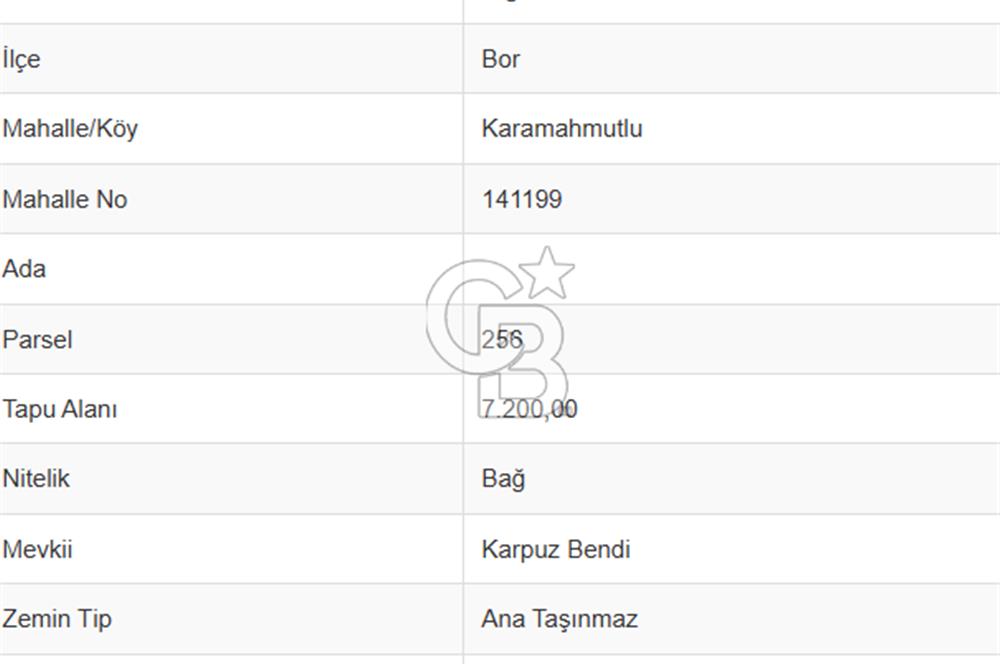 Niğde Bor Karamahmutlu Köyü'nde 7.200 m2 Satılık Yatırımlık Arsa
