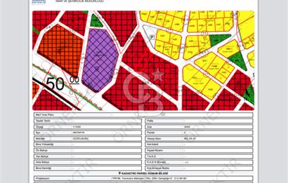 GÜZELBURÇ'TA 852 m2 - (2.0) EMSAL SATILIK *TİCARİ İMARLI* ARSA