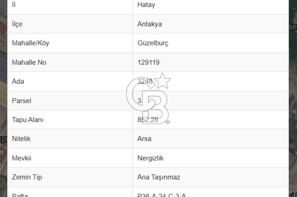 GÜZELBURÇ'TA 852 m2 - (2.0) EMSAL SATILIK *TİCARİ İMARLI* ARSA