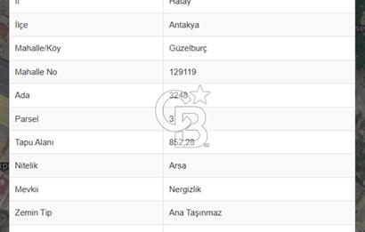 GÜZELBURÇ'TA 852 m2 - (2.0) EMSAL SATILIK *TİCARİ İMARLI* ARSA
