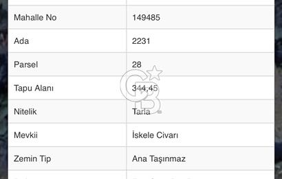 İmrenli arsa