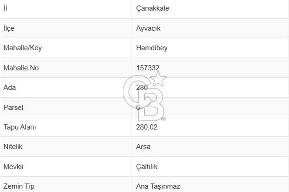AYVACIK HAMDİBEY' DE KONUT İMARLI ARSA