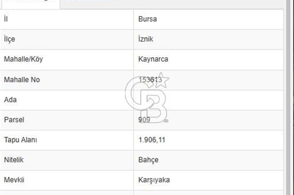 COLDWELL BANKER EVEREST GÜVENCESİYLE, HALİT DUMAN’DAN İZNİK KAYNARCA’DA YATIRIMIN VE BEREKETİN TAM MERKEZİNDE KAÇIRILMAYACAK SATILIK 3 AYRI KUPON PARSEL! 