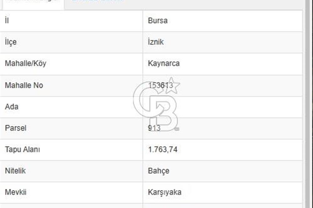 COLDWELL BANKER EVEREST GÜVENCESİYLE, HALİT DUMAN’DAN İZNİK KAYNARCA’DA YATIRIMIN VE BEREKETİN TAM MERKEZİNDE KAÇIRILMAYACAK SATILIK 3 AYRI KUPON PARSEL!