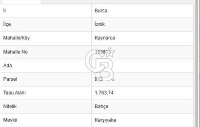 COLDWELL BANKER EVEREST GÜVENCESİYLE, HALİT DUMAN’DAN İZNİK KAYNARCA’DA YATIRIMIN VE BEREKETİN TAM MERKEZİNDE KAÇIRILMAYACAK SATILIK 3 AYRI KUPON PARSEL!