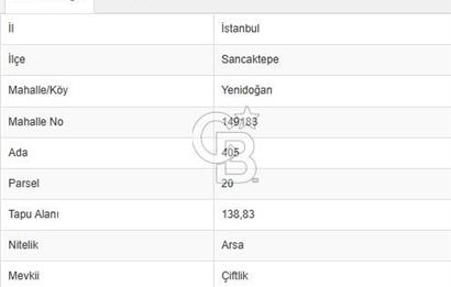 SANCAKTEPE YENİDOĞAN DA SATILIK 4 KAT İMARLI ARSA