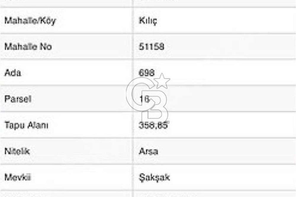 YALOVA ÇİFTLİKKÖY KILIÇ MAH.SATILIK ARSA