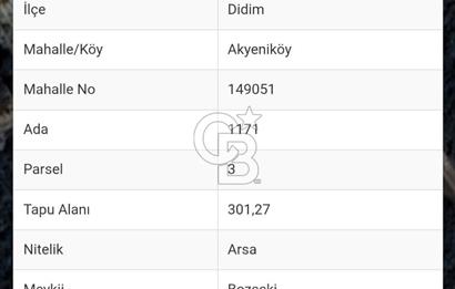 Göl Manzaralı Satılık Villa Arsası