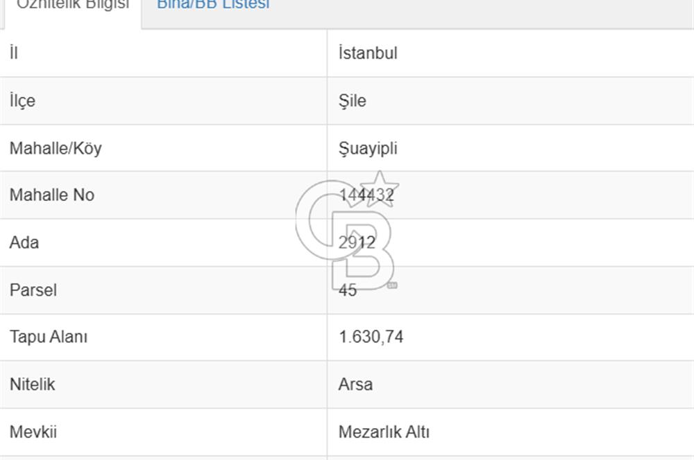 ŞİLE ŞUAYİPLİ TERKLERİ YAPILMIŞ KONUT İMARLI ARSA