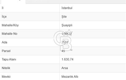 ŞİLE ŞUAYİPLİ TERKLERİ YAPILMIŞ KONUT İMARLI ARSA