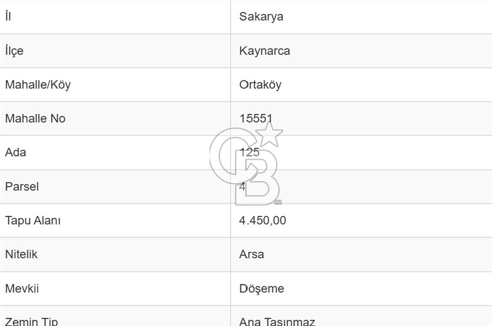 SAKARYA KAYNARCA' DA İMARLI SATILIK ARSA
