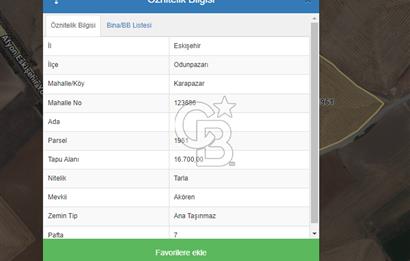 CB CITY'DEN KARAPAZAR MH. YOLA 147M CEPHELİ TARLA