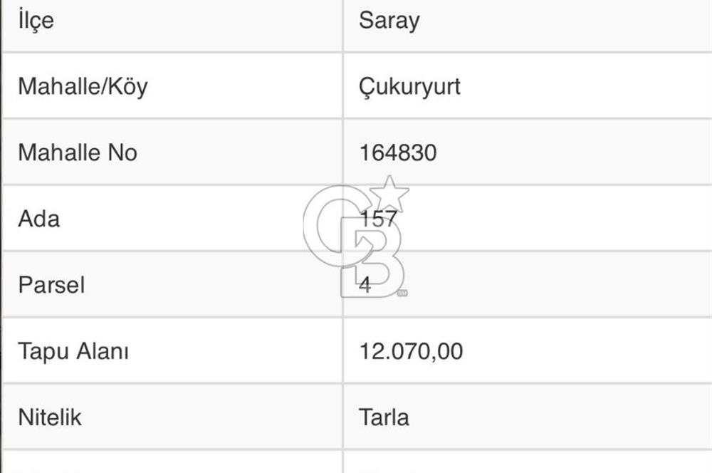 Tekirdağ Saray Çukuryurt'da 1293 M² Satılık Hisseli Arsa