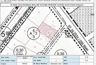 YALOVA GOP MUSTAFA KEMAL PAŞA KAT KARŞILIĞI ARSA - 1 - 354483
