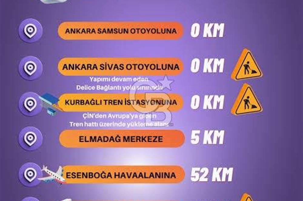 ELMADAĞ MOBİLYACILAR OSB'DE KİRALIK FABRİKA 