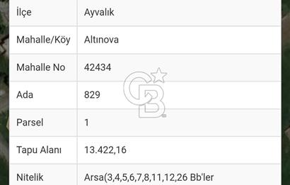 Ayvalık Altınova Villa İmarlı 223 m2 Arsa