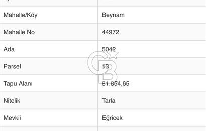Ankara-Bala-Beynam Mah., 2153 m² Yola Sıfır Tarla Hissesi