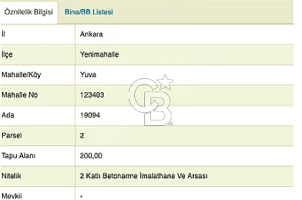 OSTİM-HAVALANDIRMACILAR CAD.YAKINI SATILIK 2 BİTİŞİK KÖŞE DÜKKAN