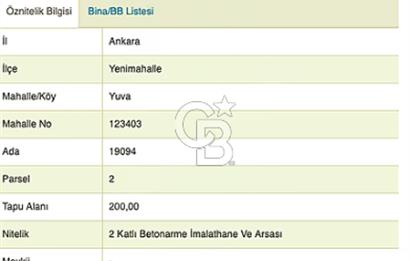 OSTİM-HAVALANDIRMACILAR CAD.YAKINI SATILIK 2 BİTİŞİK KÖŞE DÜKKAN
