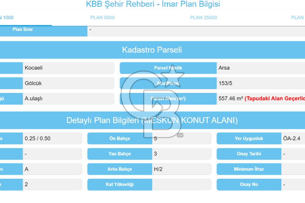 CB ENVOY/ ULAŞLI'da DOĞA,BOĞAZ ve DENİZ MANZARALI SATILIK ARSA
