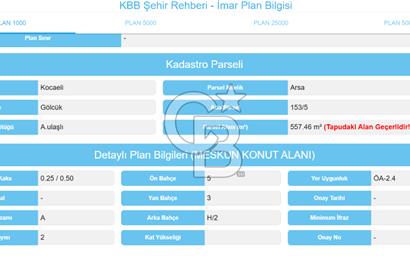 CB ENVOY/ ULAŞLI'da DOĞA,BOĞAZ ve DENİZ MANZARALI SATILIK ARSA