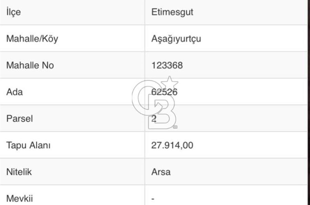 ANKARA ETİMESGUT AŞAĞI YURTÇU'DA 200M2 SATILIK HİSSELİ ARSA
