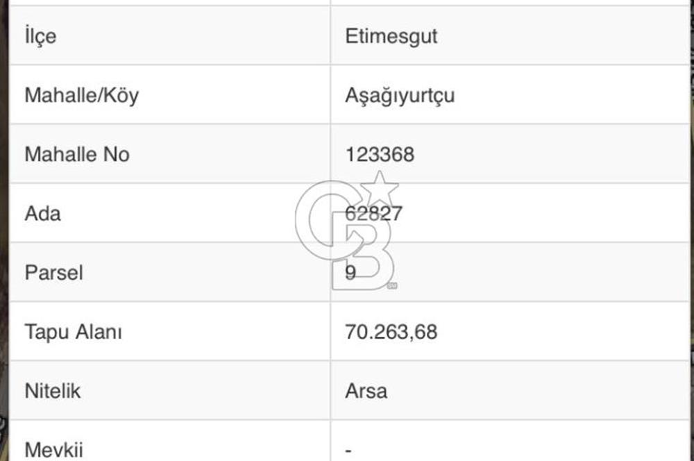 ANKARA ETİMESGUT AŞAĞI YURTÇU'DA 1516M2 SATILIK HİSSELİ ARSA