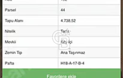Çanakkale Biga Balıklıçeşme de satılık 7202 m2 tarla