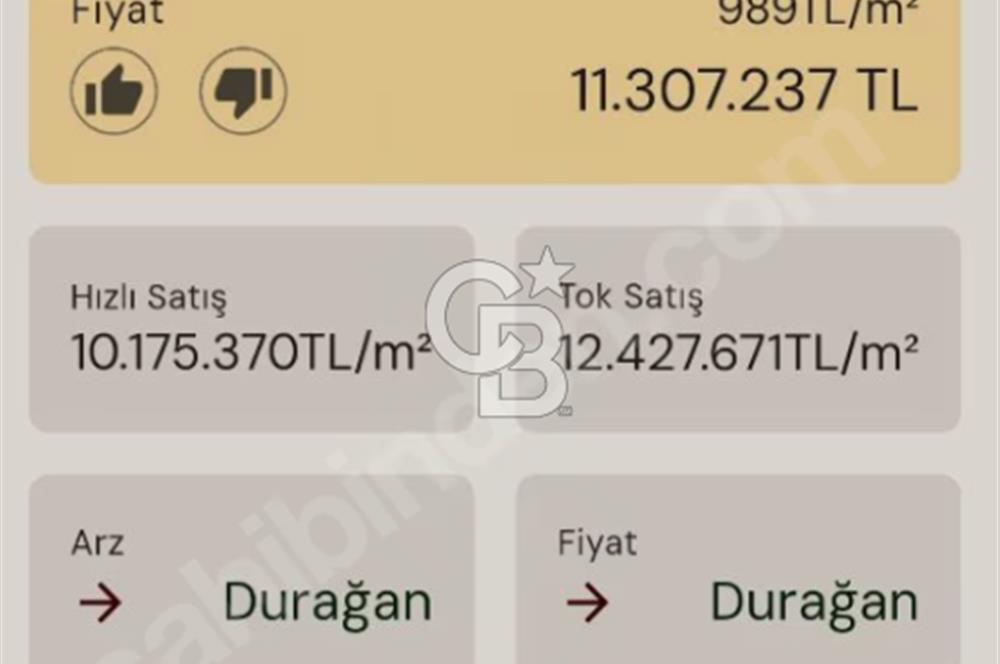 ACİL SATILIK KELEPİR ARAZİ 11.433 m2
