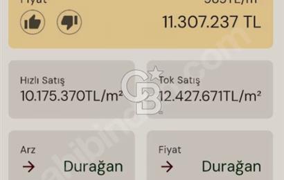 ACİL SATILIK KELEPİR ARAZİ 11.433 m2