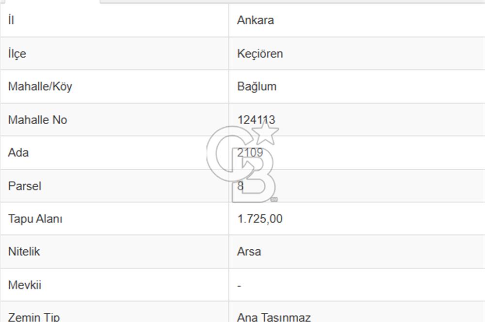BAĞLUM'DA VİLLA İMARLI SATILIK ARSA!