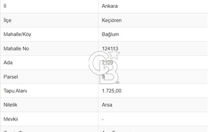 BAĞLUM'DA VİLLA İMARLI SATILIK ARSA!