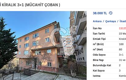 dikmen vadi kiralık 
