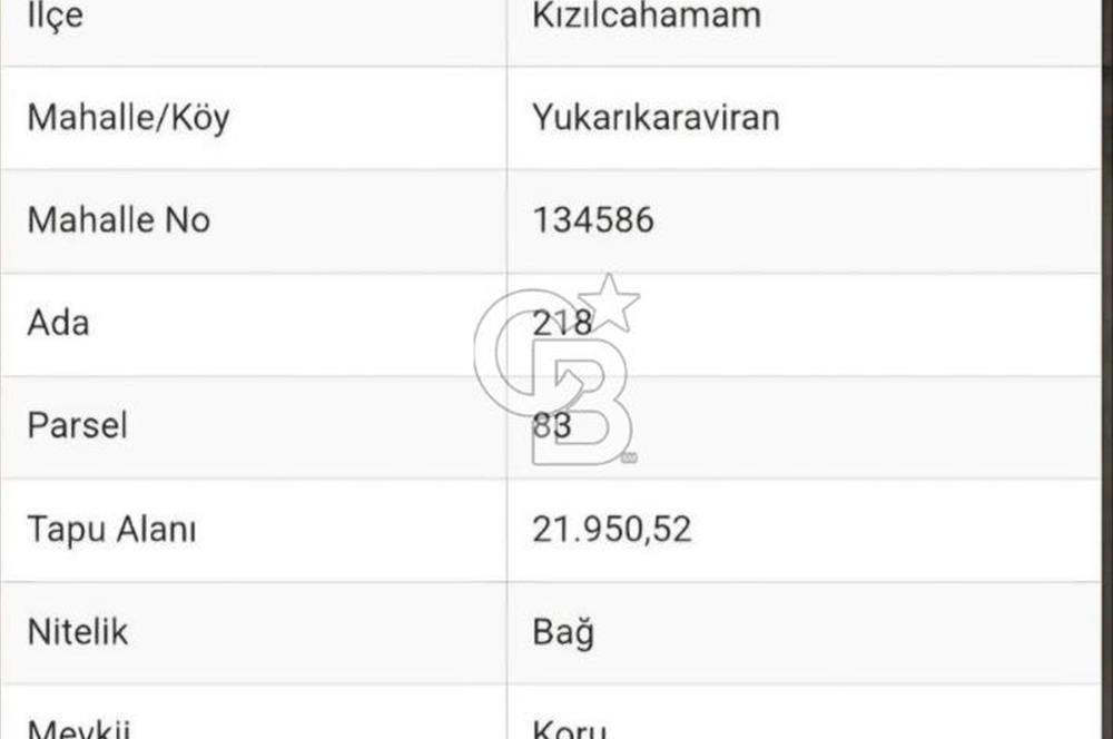 Kızılcıhamam'da 4390 M2 Satılık Bağçe