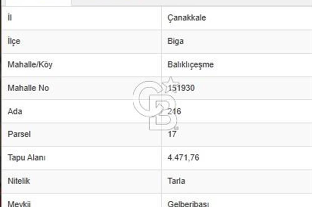 ÇANAKKALE BİGA BALIKLIÇEŞME MÜSTAKİL TAPULU YOLA CEPHELİ 4472m2 SATILIK TARLA FIRSATI