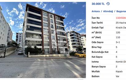 başpınar kiralık 