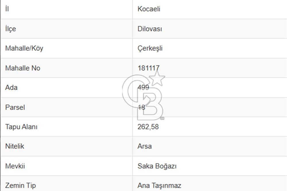 KOCAELİ DİLOVASI TURGUT ÖZAL MH. 263m² KONUT İMARLI SATILIK ARSA