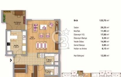 MALTEPE FUAYE SÜREYYAPAŞA BENZERSİZ VADİ MANZARALI SATILIK 120m2 2+1 DAİRE FIRSATI