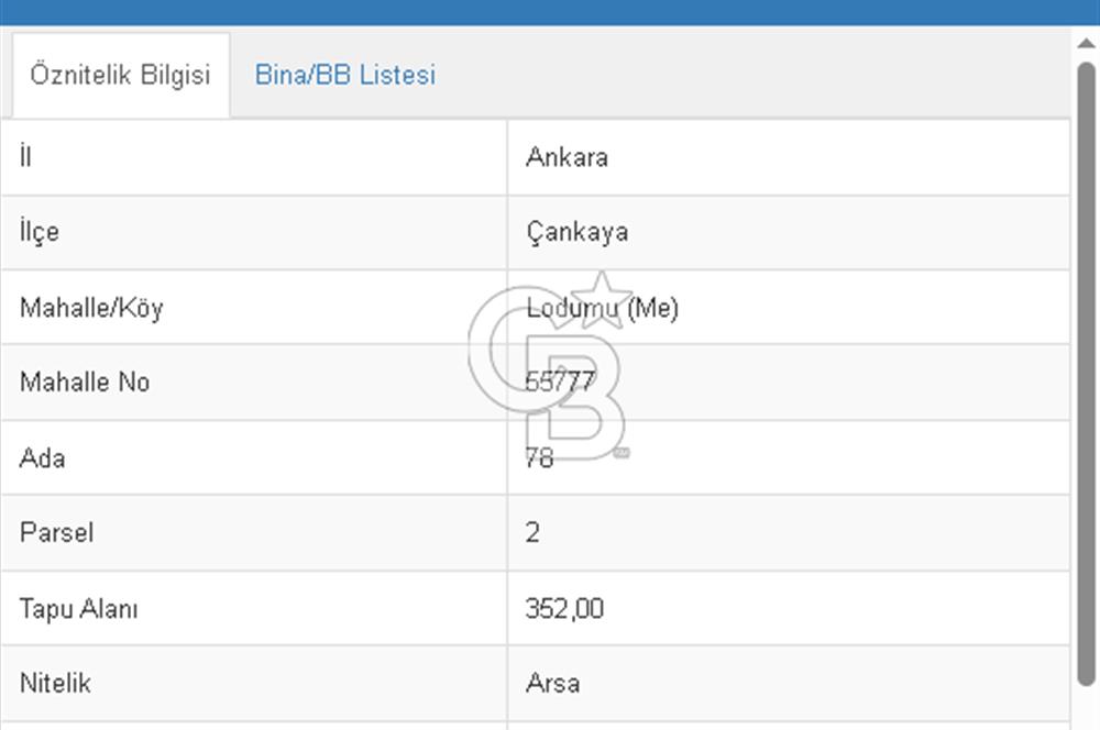   Ahlatlıbel’de Bulvar Cepheli Satılık 352 m2 Ticari /Konut İmarlı Arsa