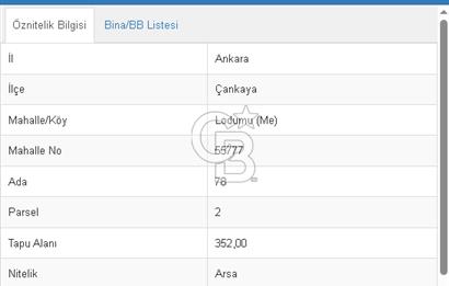   Ahlatlıbel’de Bulvar Cepheli Satılık 352 m2 Ticari /Konut İmarlı Arsa