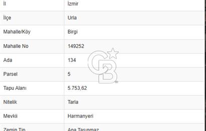 Toprağın Değeri Bugünün Değil, Yarının Hikâyesini Yazar...