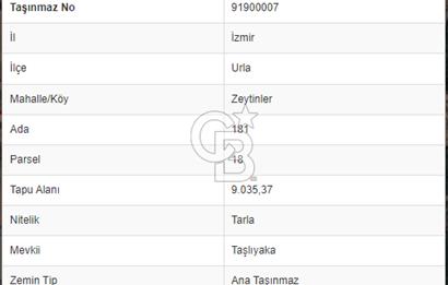 Eski Çeşme Yolu'nda Doğaya Yatırım, Huzura Komşuluk