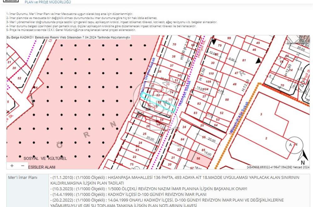 İSTANBUL KADIKÖY HASANPAŞA İKİ YOLA CEPHELİ KONUT İMARLI 140m2 ARSA FIRSATI