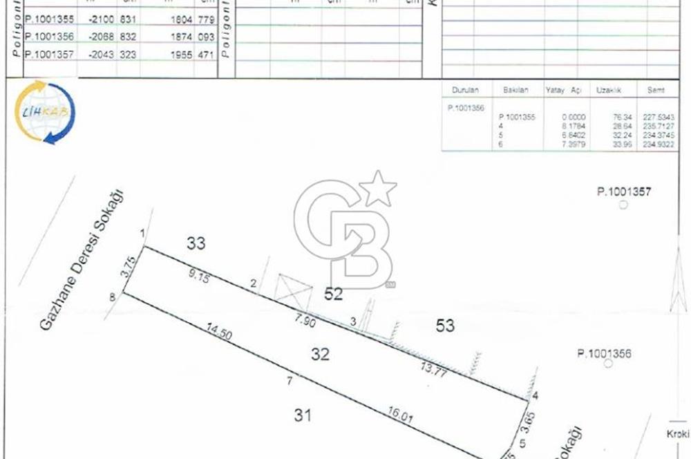 İSTANBUL KADIKÖY HASANPAŞA İKİ YOLA CEPHELİ KONUT İMARLI 140m2 ARSA FIRSATI