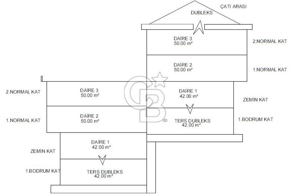 İSTANBUL KADIKÖY HASANPAŞA İKİ YOLA CEPHELİ KONUT İMARLI 140m2 ARSA FIRSATI