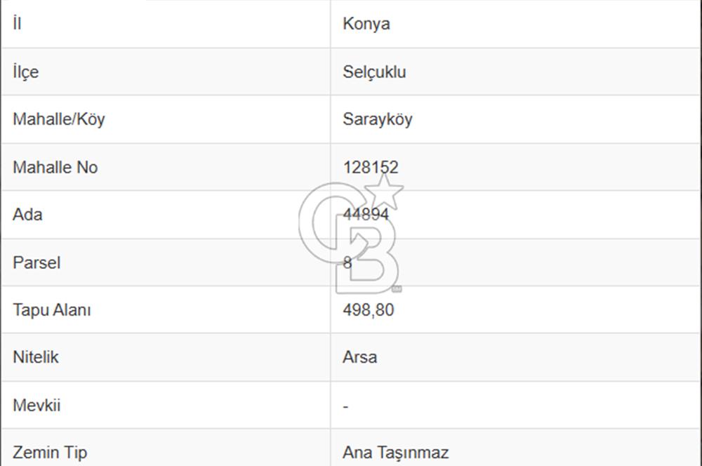 COLDWELL BANKER'DAN SARAYKÖYDE ŞEHİRİN YANI BAŞINDA SATILIK ARSA