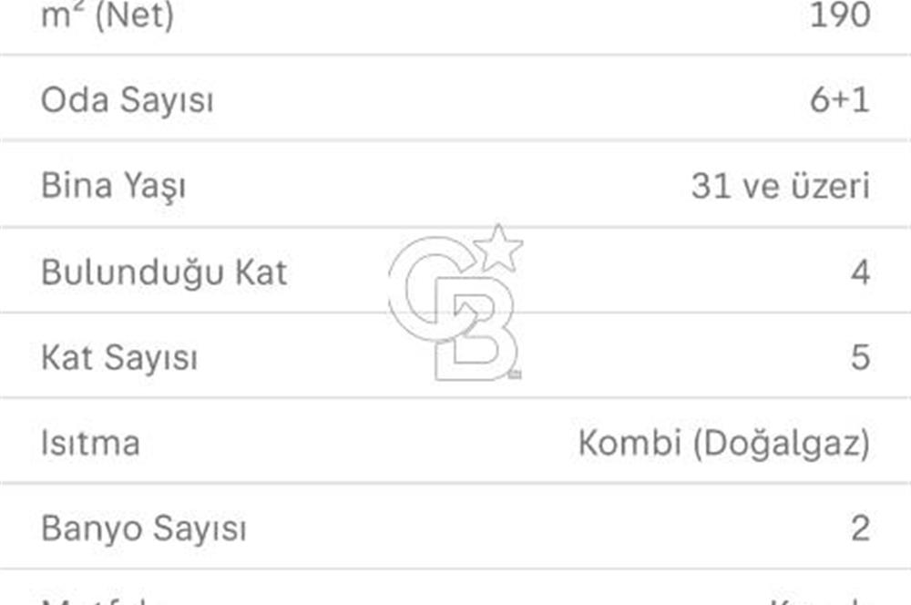EVONADAN ÇARŞININ MERKEZİ KAFELER SOKAĞINDA 6+1 DUBLEKS DAİRE