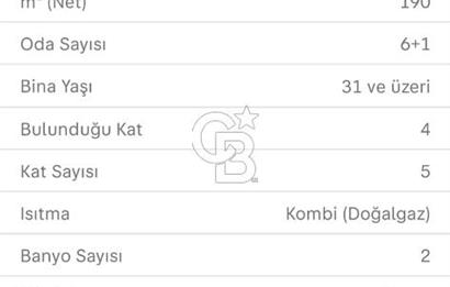 EVONADAN ÇARŞININ MERKEZİ KAFELER SOKAĞINDA 6+1 DUBLEKS DAİRE