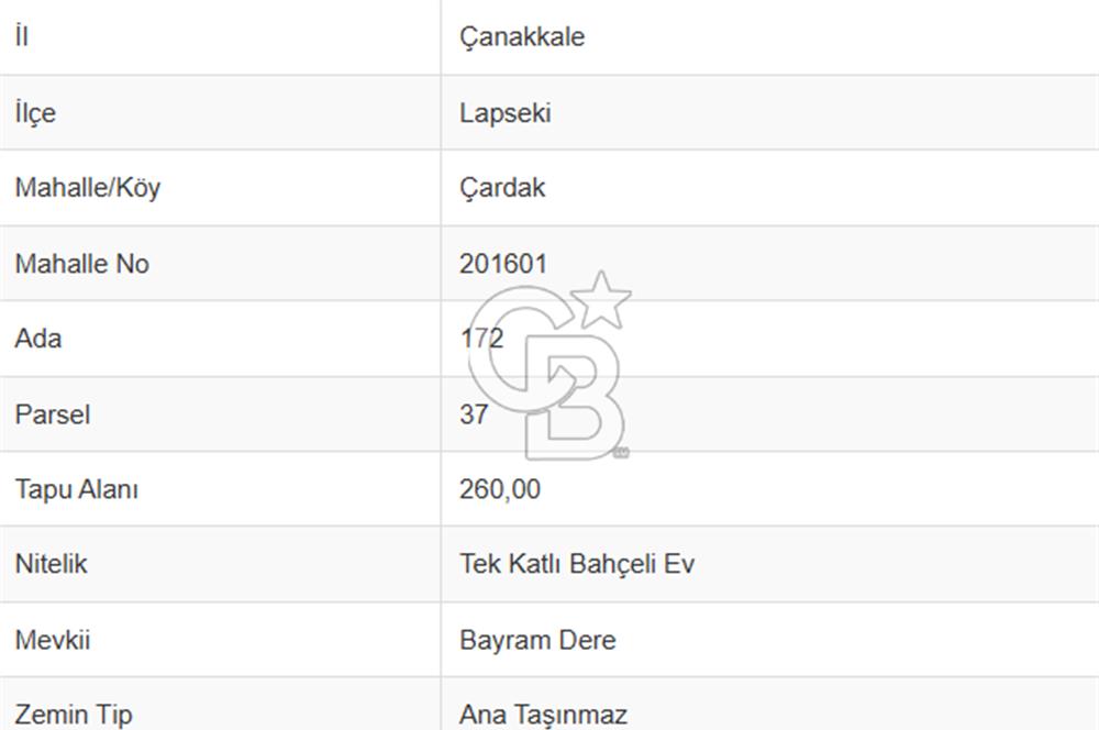 ÇANAKKALE LAPSEKİ EMEK SİTESİ'NDE 260m² ARSALI, 2+1 MÜSTALİK EV